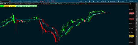 supertrend.png