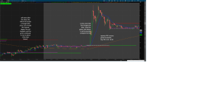 2025-11-18-TOS_CHARTSb.png 2025-11-18-TOS_CHARTSb.png