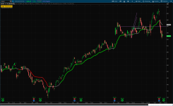 AVGO - Distribution.png