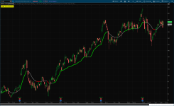 PLTR - Accumulation.png