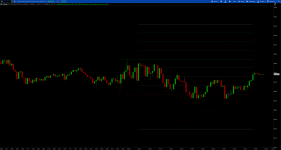 5 Min full range with Stop The Plot.png