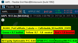 AAPL PC Ratios 6pm RTH 10 Days 13Jul2026.png